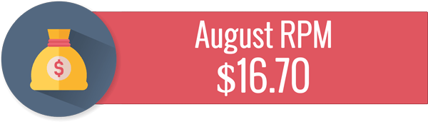 August RPM for Pinch of Yum.