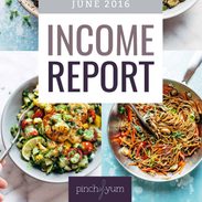 Traffic and Income Report for June 2016